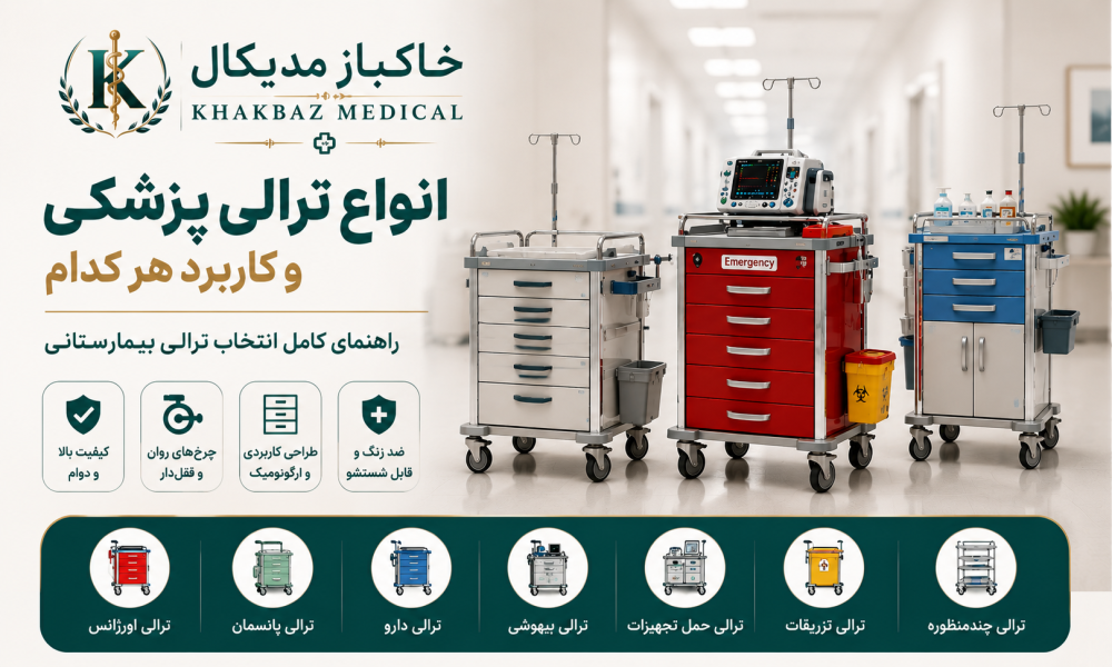 انواع ترالی پزشکی و کاربرد هر کدام | راهنمای کامل انتخاب ترالی بیمارستانی