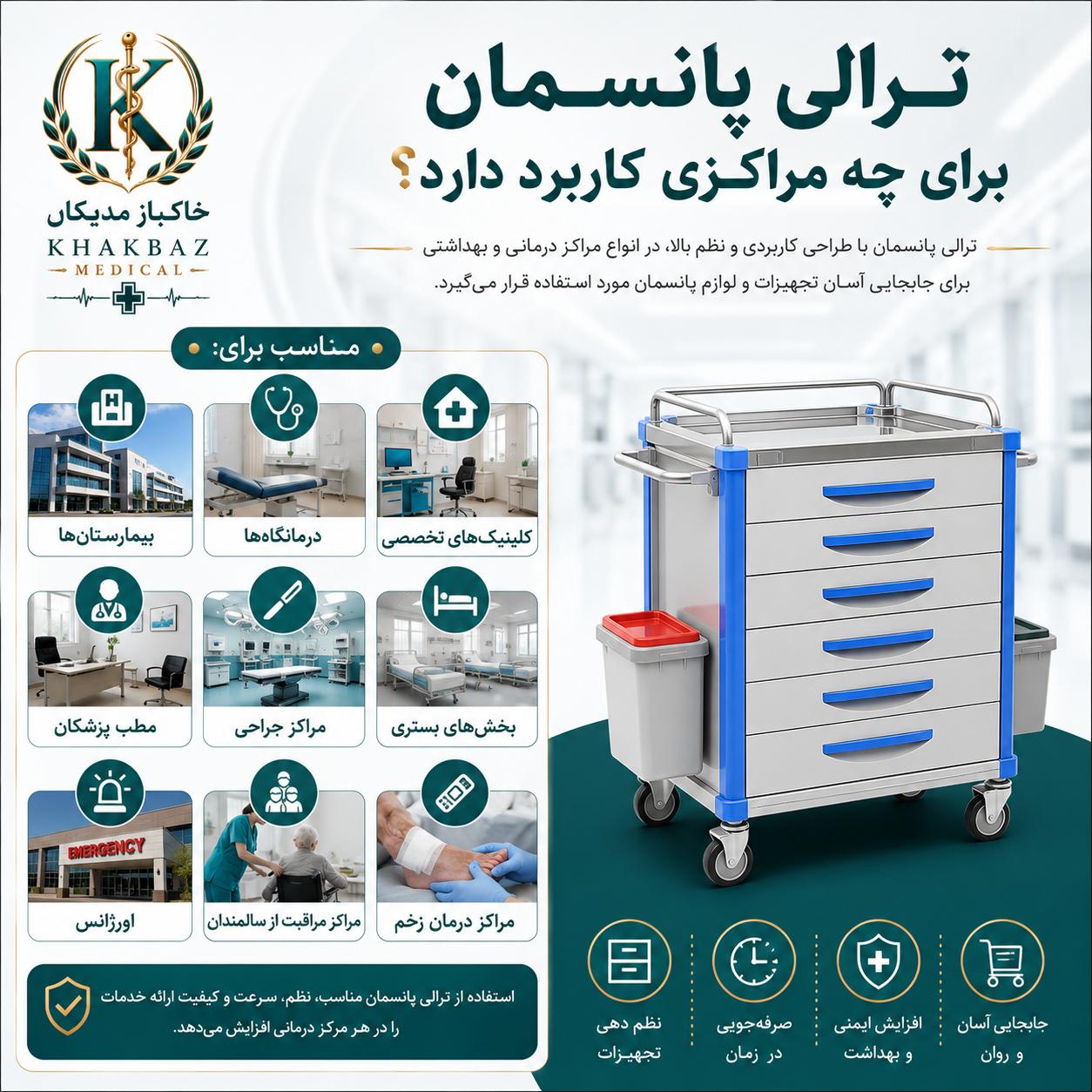 راهنمای خرید ترالی پانسمان برای بیمارستان و کلینیک | نکات مهم انتخاب