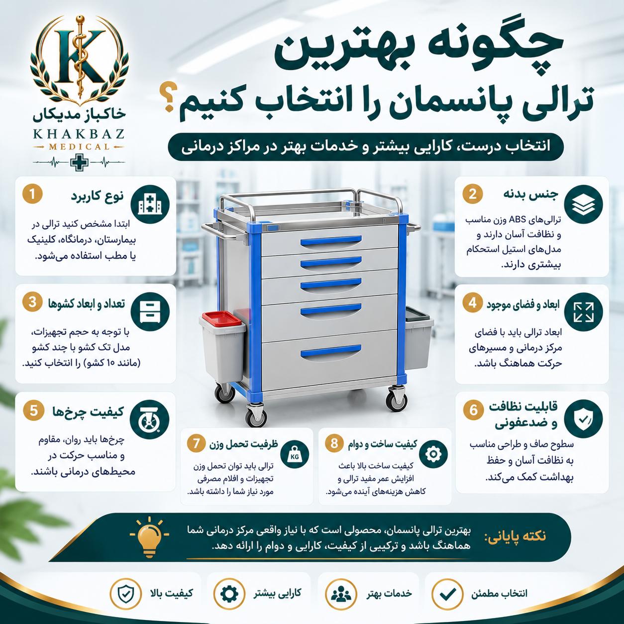 راهنمای خرید ترالی پانسمان برای بیمارستان و کلینیک | نکات مهم انتخاب