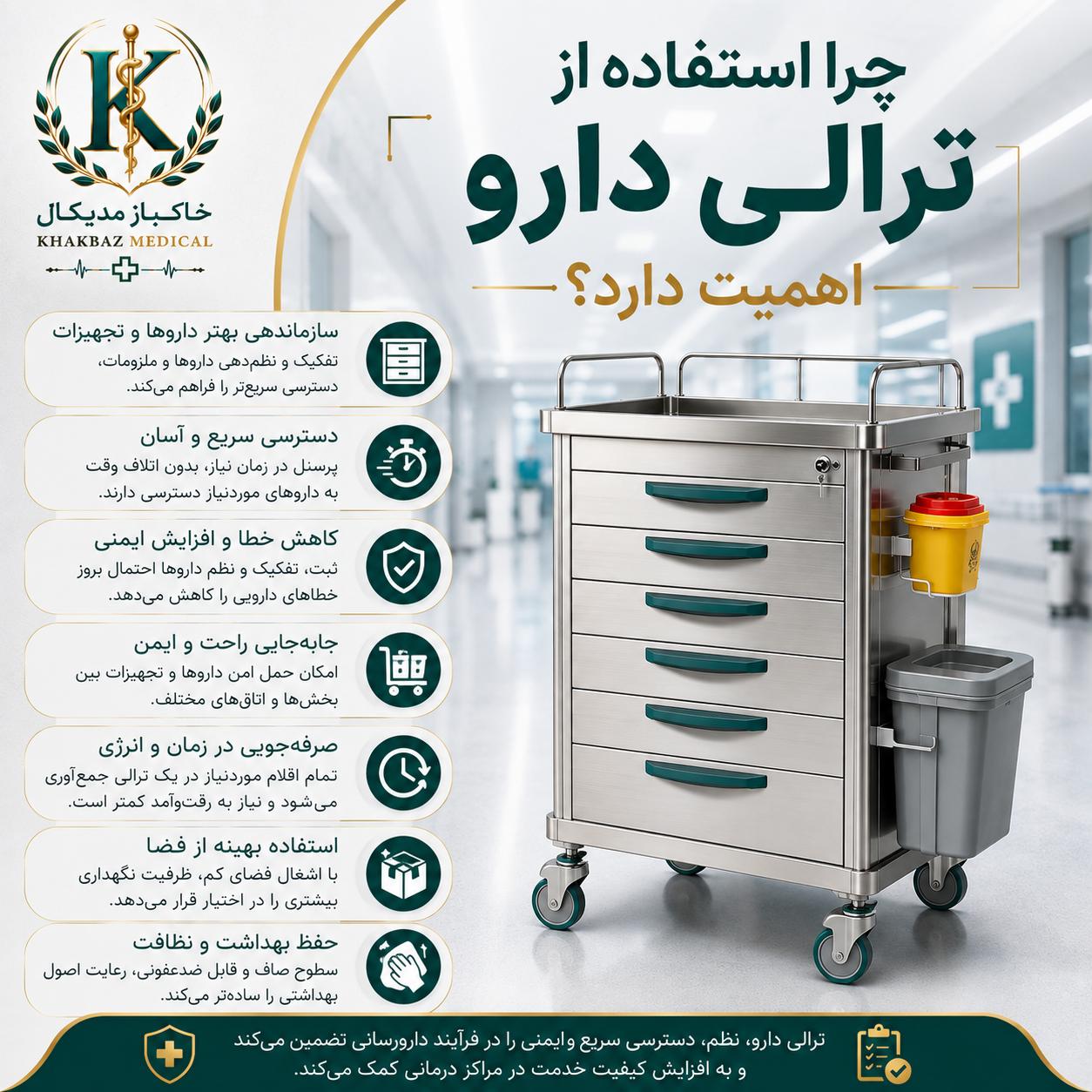 ترالی دارو چیست؟ کاربردها، انواع و ۱ خرید ترالی دارو