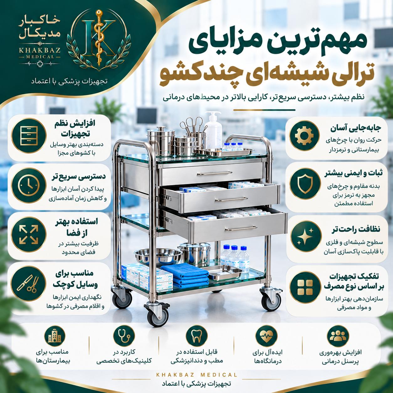ترالی شیشه‌ای پزشکی چیست و چه کاربردهایی دارد؟ | راهنمای کامل