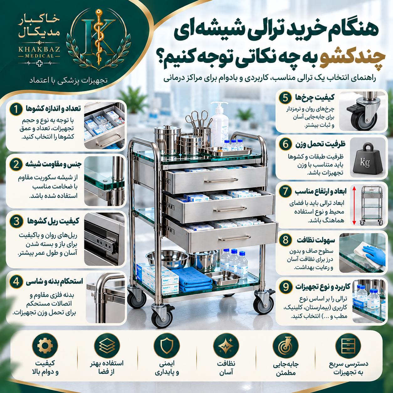 ترالی شیشه‌ای پزشکی چیست و چه کاربردهایی دارد؟ | راهنمای کامل