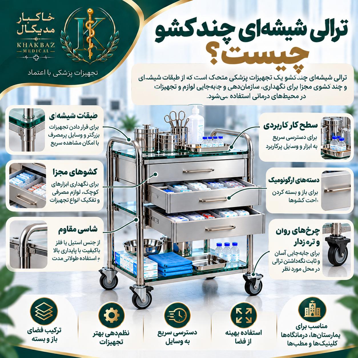 ترالی شیشه‌ای پزشکی چیست و چه کاربردهایی دارد؟ | راهنمای کامل