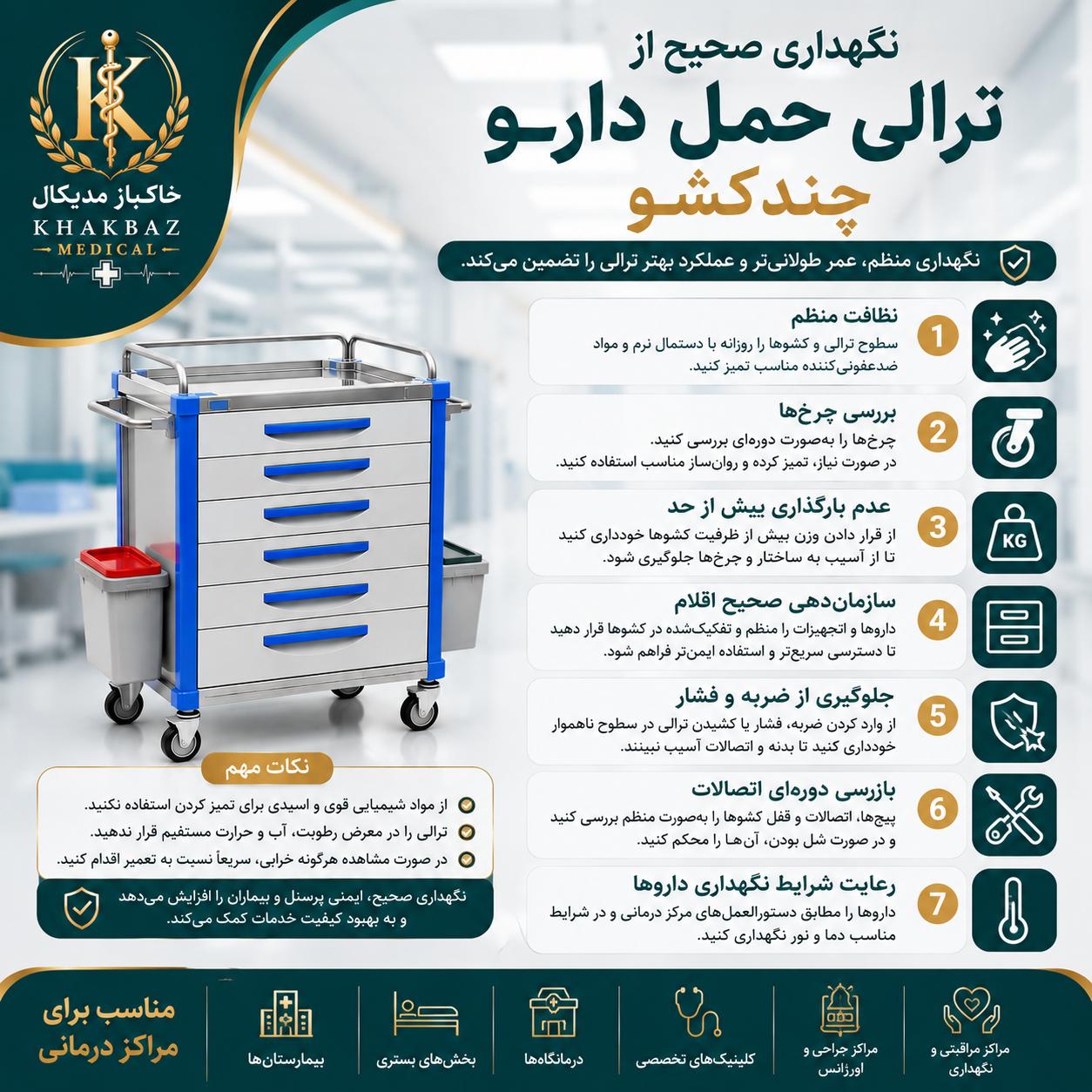 ترالی حمل دارو چندکشو برای چه مراکزی مناسب است؟ | راهنمای خرید