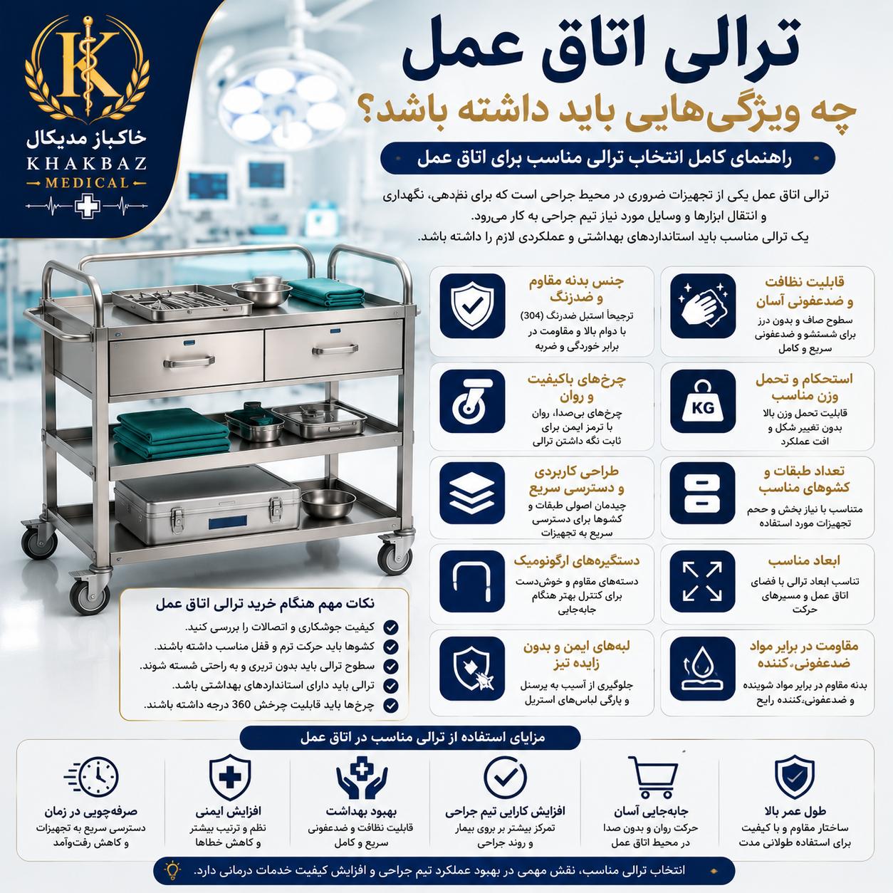 ترالی اتاق عمل چه ویژگی‌هایی باید داشته باشد؟ | راهنمای خرید