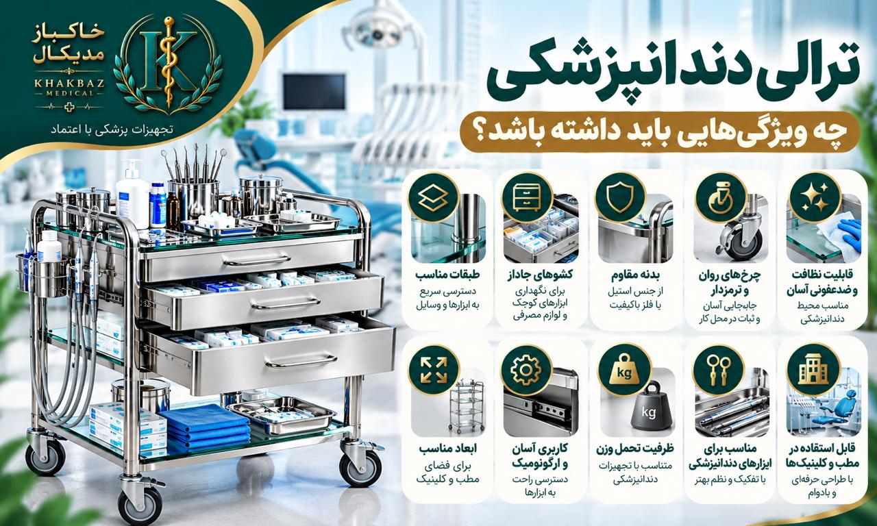 ترالی دندانپزشکی چه ویژگی‌هایی باید داشته باشد؟
