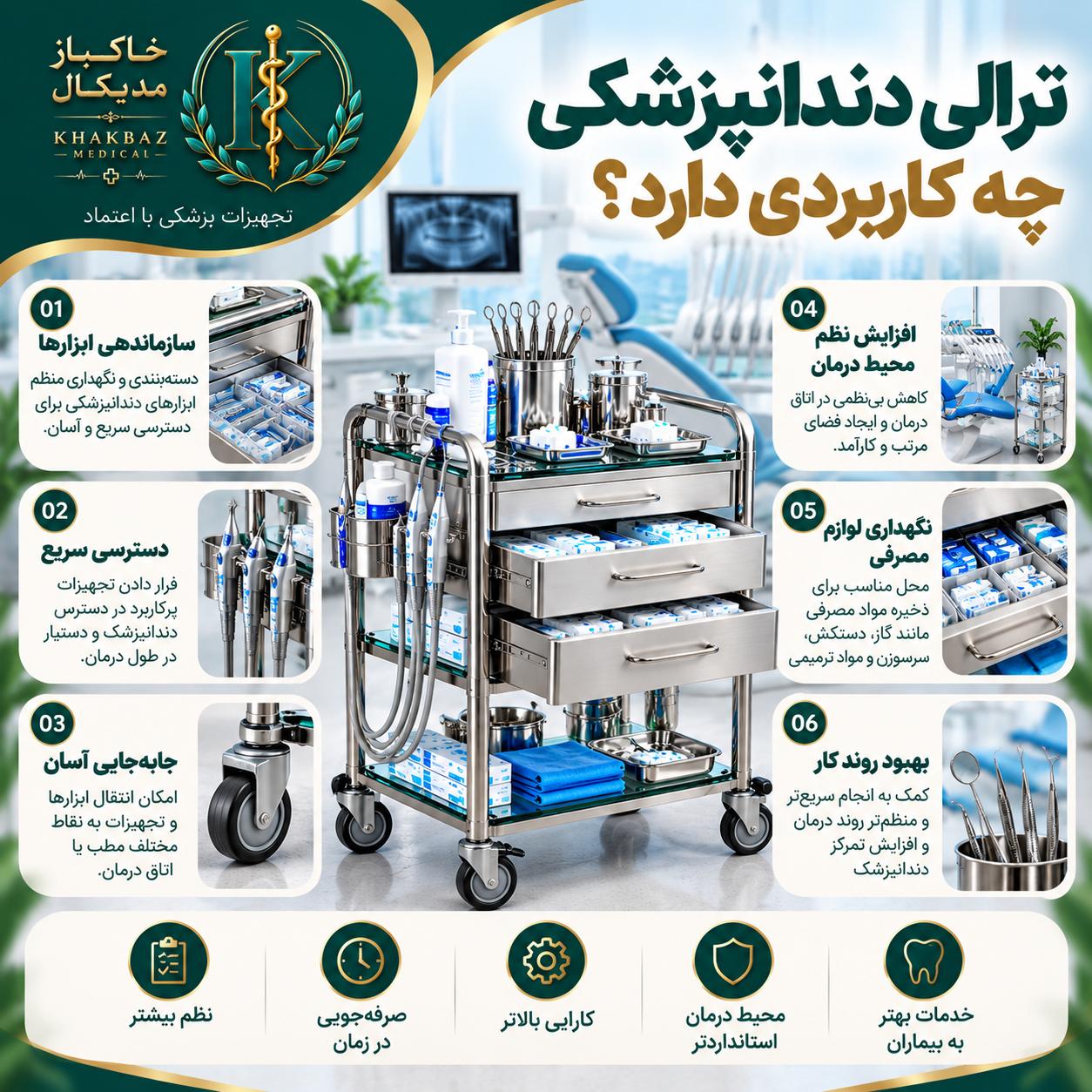 ترالی دندانپزشکی چه ویژگیهایی باید داشته باشد؟