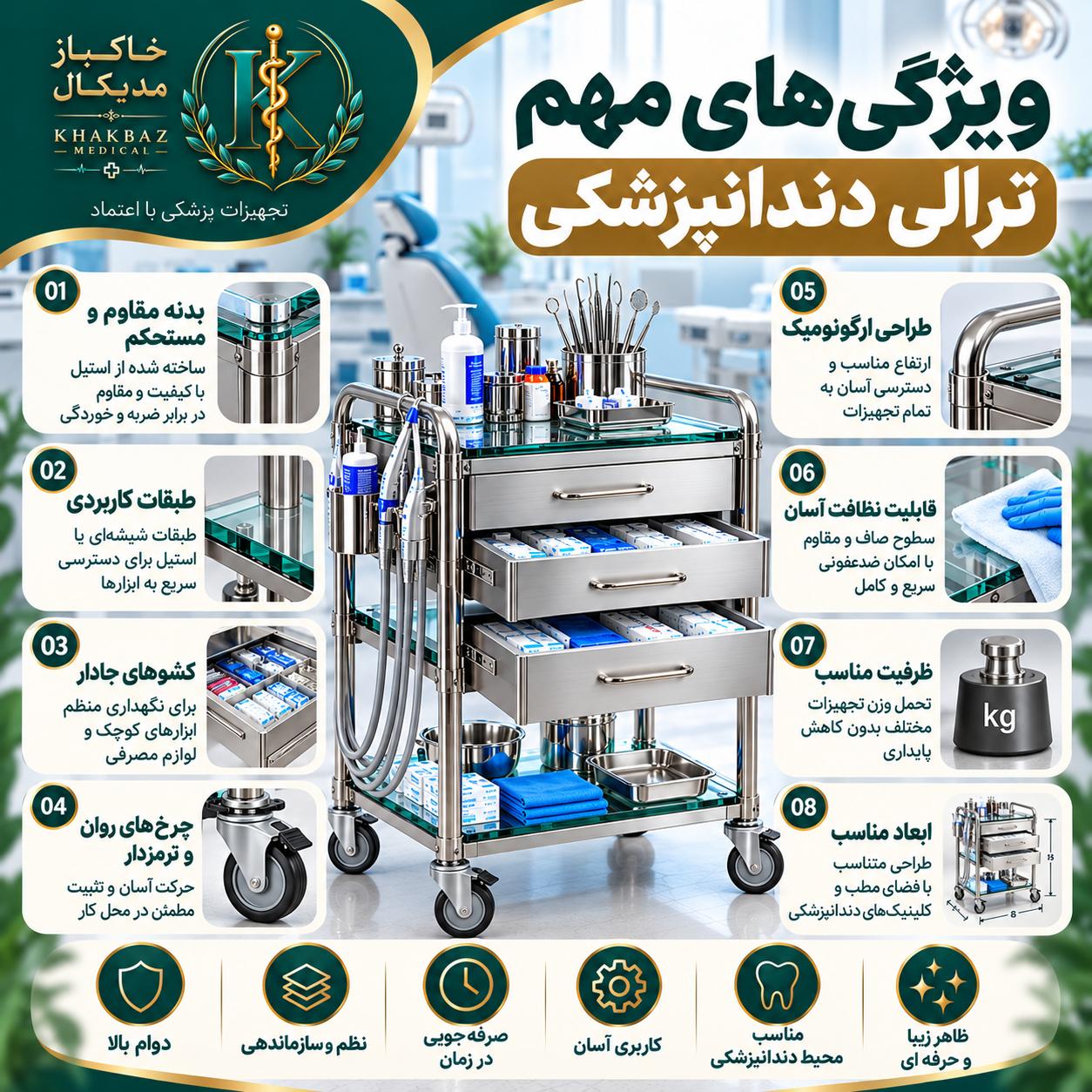ترالی دندانپزشکی چه ویژگیهایی باید داشته باشد؟
