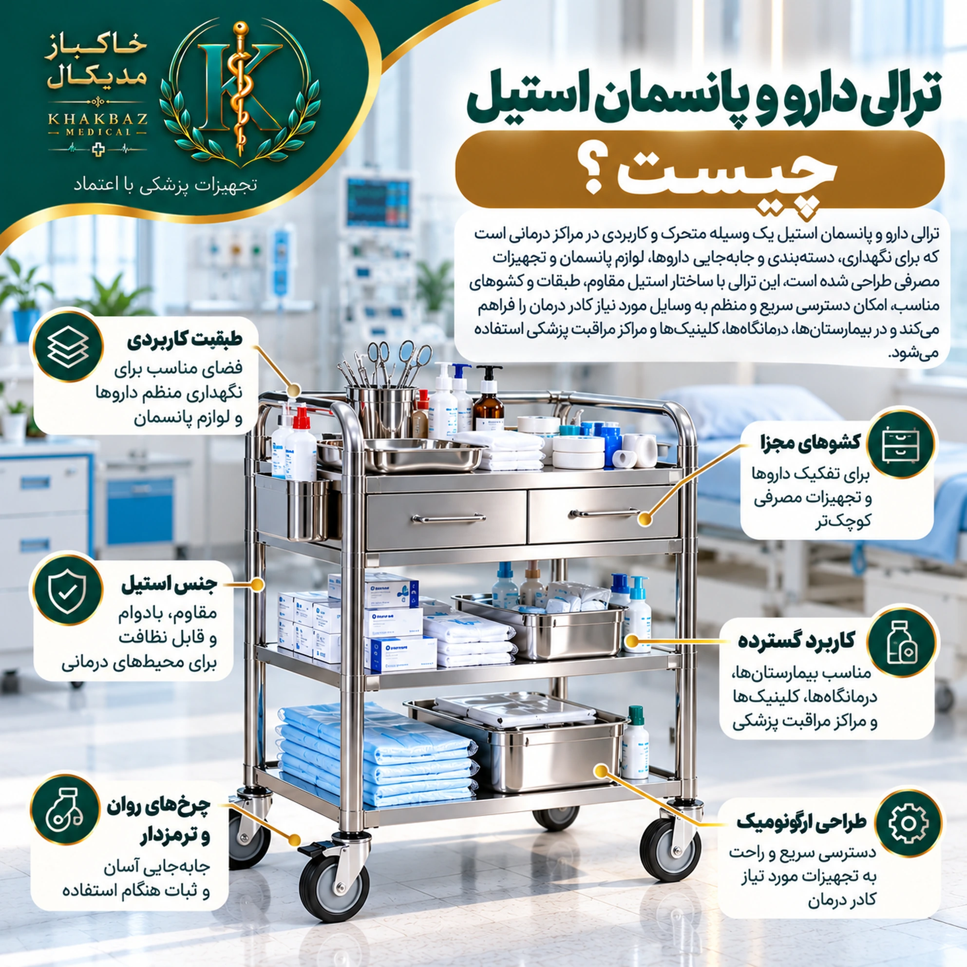 ترالی دارو و پانسمان استیل چه کاربردی دارد؟ | راهنمای کامل