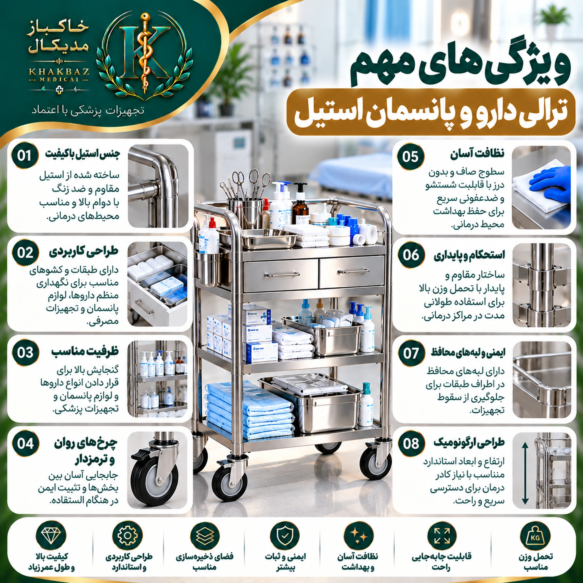 ترالی دارو و پانسمان استیل چه کاربردی دارد؟ | راهنمای کامل
