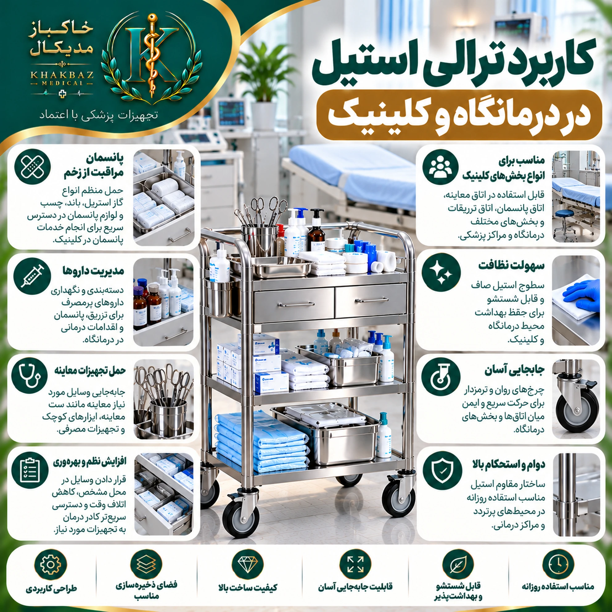 ترالی دارو و پانسمان استیل چه کاربردی دارد؟ | راهنمای کامل